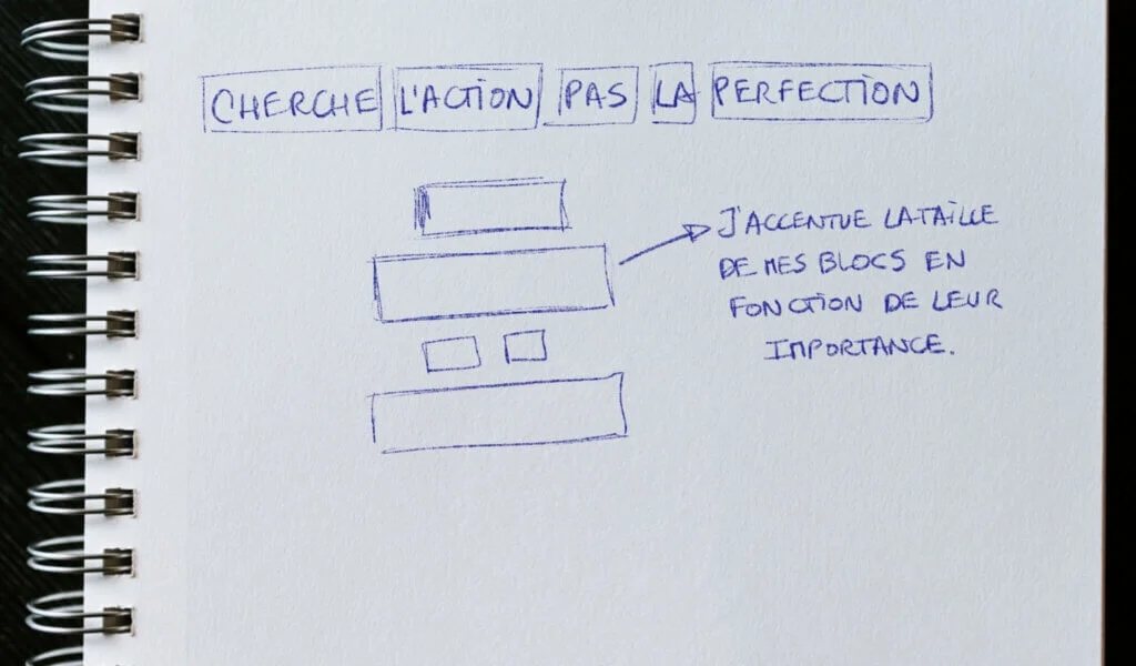 cap letter encadre les mots en indiquant qu'elle "accentue la taille de mes blocs en fonction de leur importance" plus le rectangle est grand plus le mot est important