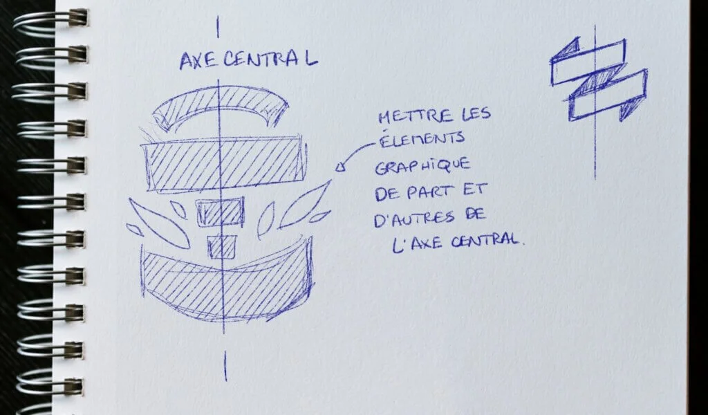 Cap letter définie un axe central pour que sa composition soit centrée. Elle rajoute des éléments graphiques autour des mots pour que la création soit harmonieuse